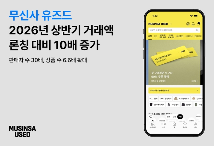 무신사 유즈드