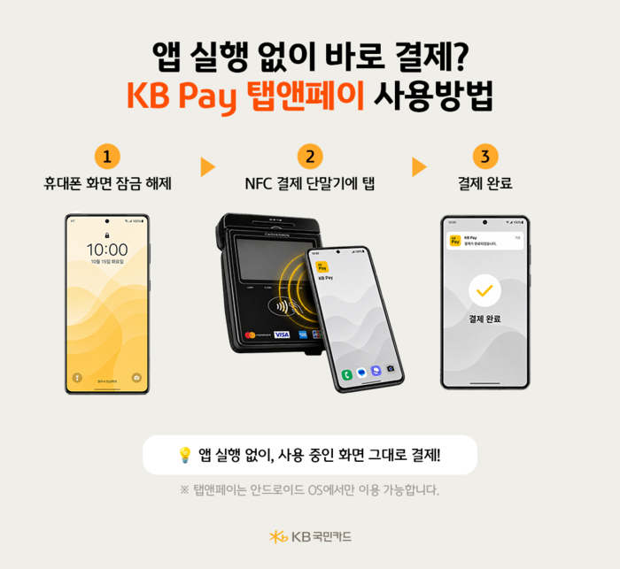 KB국민카드, 'KB Pay 탭앤페이' 공개…앱 실행 없이 결제 가능