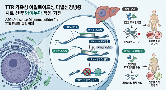 생성형AI 이미지.