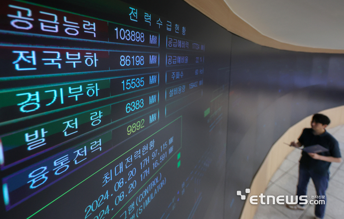 [포토] 연일 폭염에 전력 수요 증가