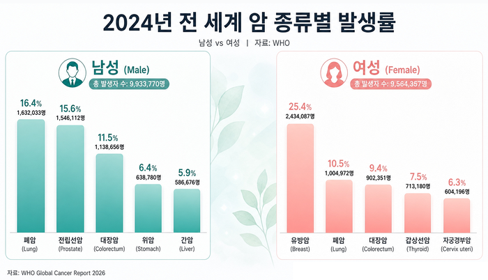 힐링오아시스. 사진=힐링오아시스