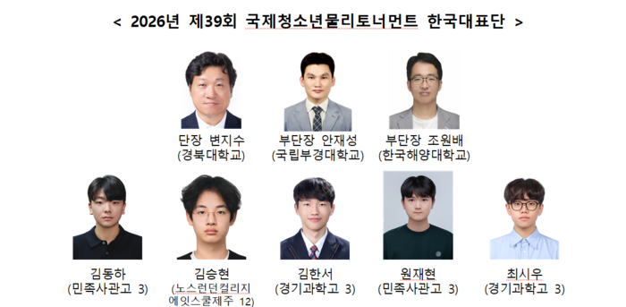 제39회 국제청소년물리토너먼트 한국대표단(자료=과학기술정보통신부)
