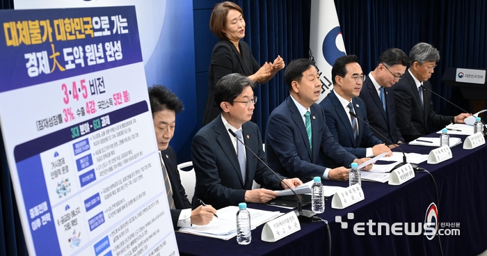 [포토] 경제성장전략 관계부처 합동브리핑