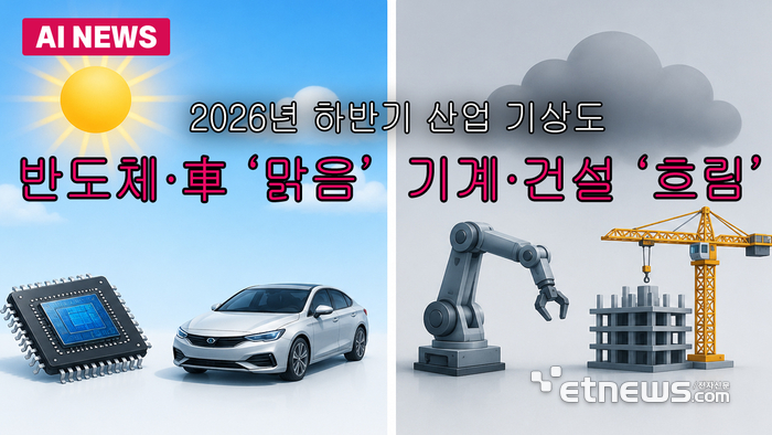 반도체·車 '맑음'…기계·건설 '흐림'