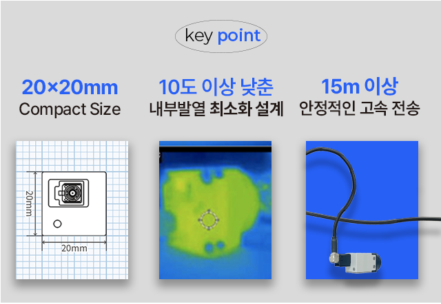 앤비젼, 차세대 SerDes 머신비전 카메라 솔루션 출시