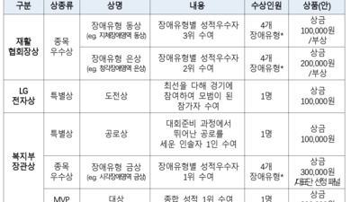 기사 이미지