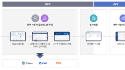 기사 썸네일