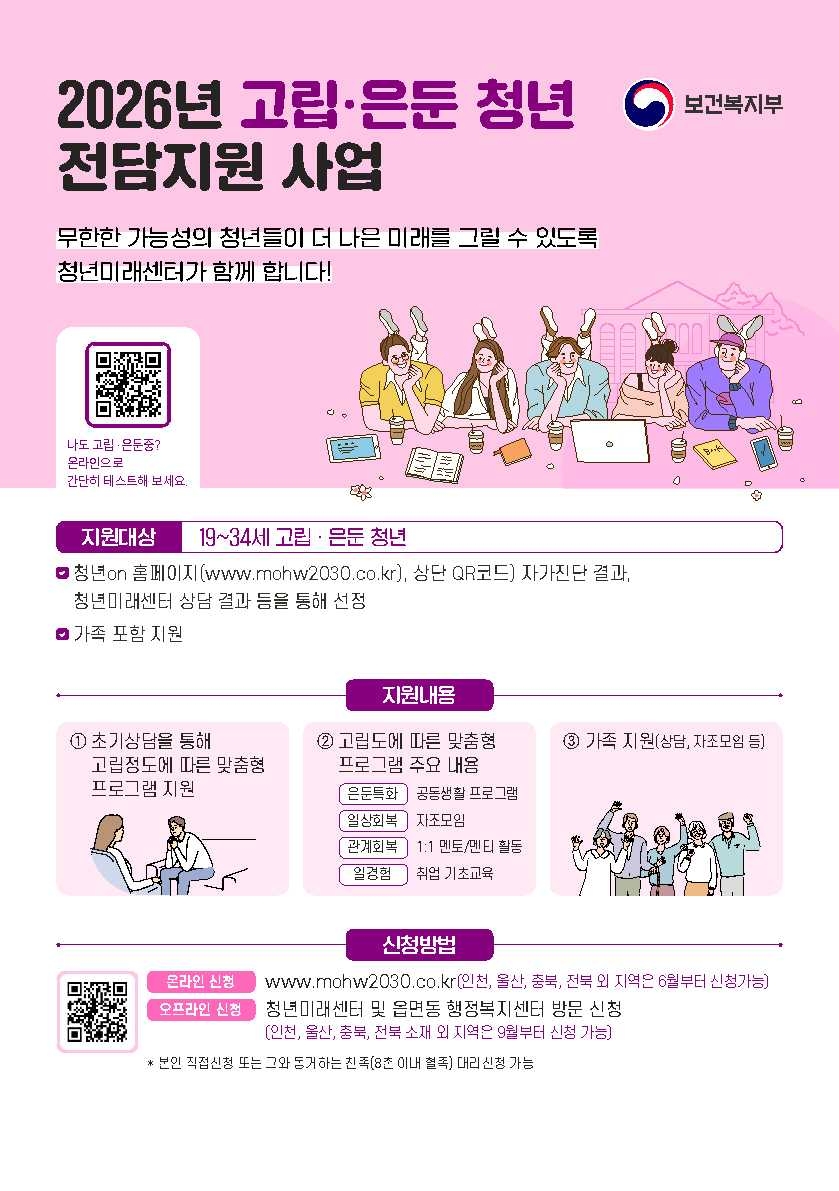 보건복지부