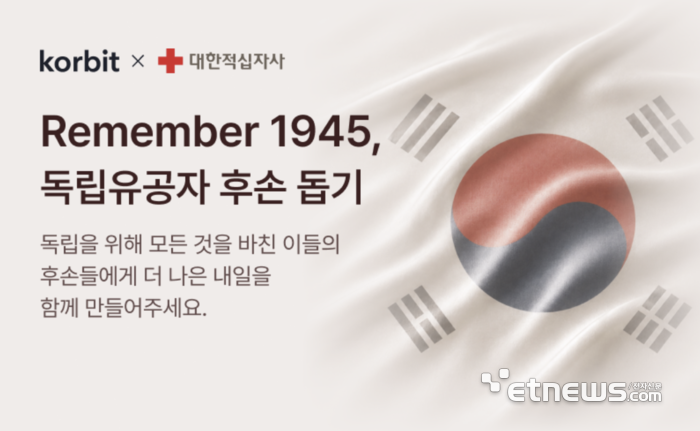 코빗-대한적십자사, 독립유공자 후손 지원 나선다…BTC·ETH 등으로 기부