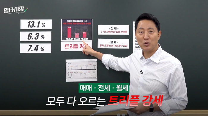 오세훈 서울시장이 15일 '일타시장 오세훈-국무회의에서 미처 다 하지 못한 이야기: 이재명 정부 부동산 지옥, 원인 분석 보고서'라는 제목의 약 26분 분량 영상을 서울시장 공식 누리집을 통해 공개했다. (영상 캡쳐)