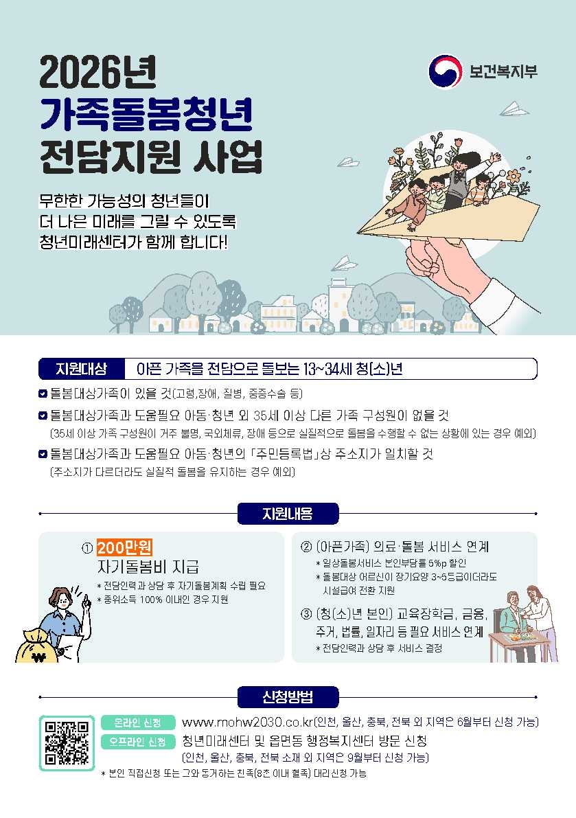 (자료=보건복지부)