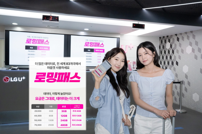 LGU+, 로밍패스 개편…가입·이용 절차 단순화