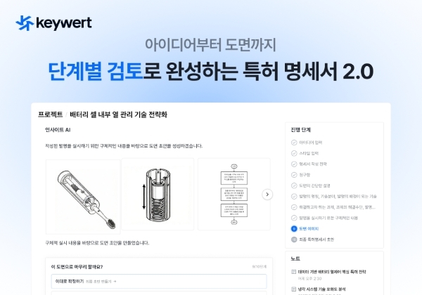 키워트 인사이트 특허명세서 2.0 기능. 사진=워트인텔리전스