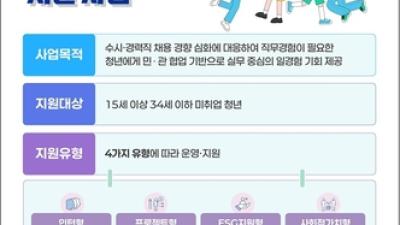기사 썸네일