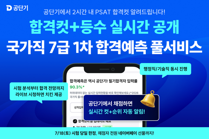 에스티유니타스 '공단기'는 오는 18일 토요일 시행되는 2026년 국가직 7급 공무원 1차 필기시험(PSAT)을 앞두고 '합격예측 풀서비스' 사전예약을 시작했다. (사진=에스티유니타스)