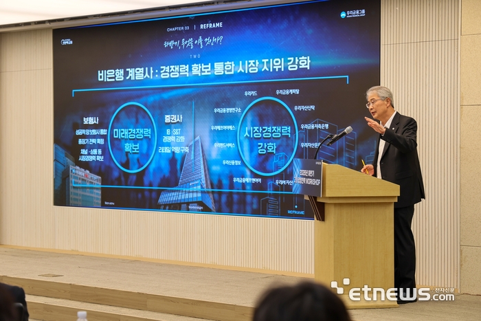 지난 16일 서울 중구 본사에서 개최한 '2026년 하반기 그룹 경영전략 워크숍에서 임종룡 우리금융그룹 회장이 CEO메시지를 전달하고 있다. 임 회장은 이날 고객 기반을 넓히고 실행 속도를 높여 달라고 당부했다. [사진= 우리금융그룹 제공]