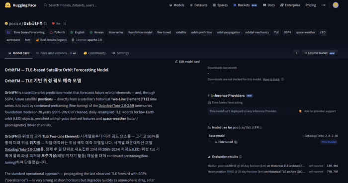 피씨엔은 세종대학교 인공지능 연구실과 공동으로 인공위성의 미래 궤도와 위치를 최대 한 달 앞까지 예측하는 AI 모델 '오빗에프엠'을 개발하고, 이를 글로벌 오픈소스 플랫폼인 허깅페이스(Hugging Face)에공개했다.