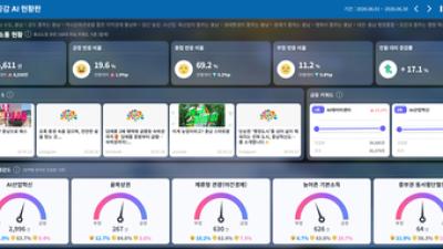 기사 썸네일