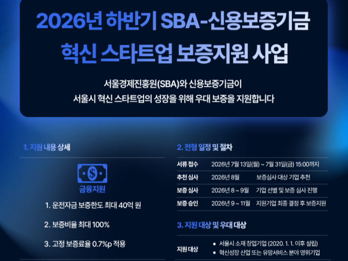 서울경제진흥원, 혁신 스타트업에 최대 40억원 보증 지원