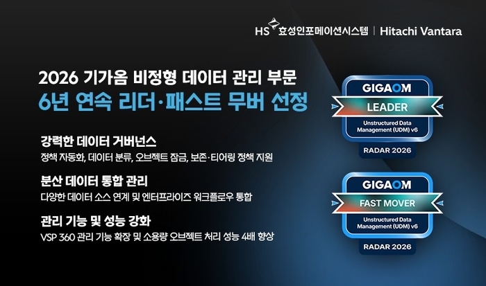 히타치 밴타라