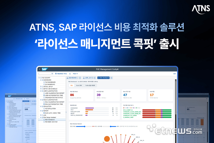 ATNS, SAP 클라우드 전환 후 늘어난 라이선스 비용, '콕핏'으로 해결