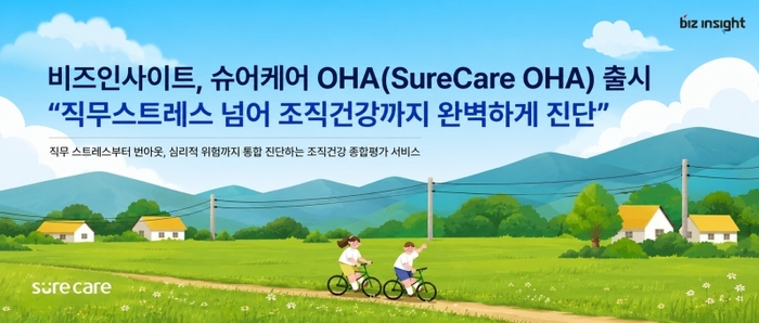 비즈인사이트, JD-R 기반 조직건강 종합평가 '슈어케어 OHA' 출시