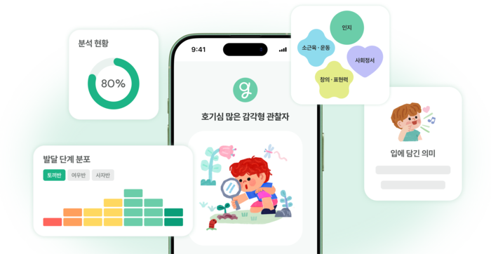[유교전-베이비페어] 그림 한 장으로 아이의 발달을 읽다...'그리부' 유교전 참가