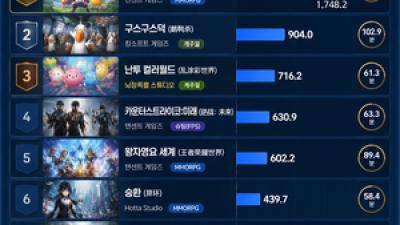 기사 썸네일