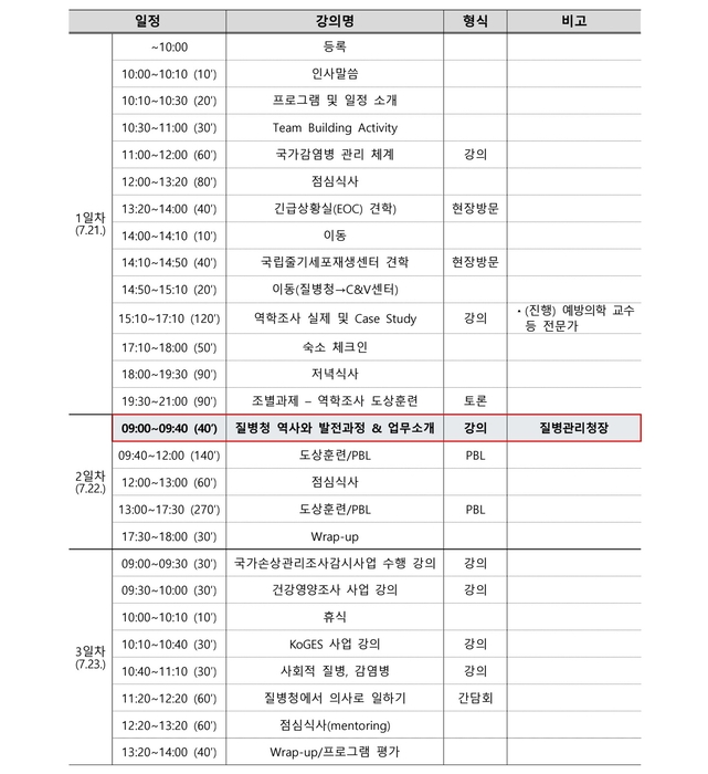 미래공중보건인력을 위한 질병관리청 실습프로그램표.