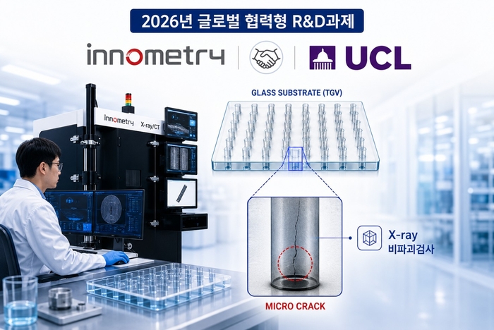 이노메트리, 英 UCL과 유리기판 미세크랙 검출 기술 개발 착수… 중기부 R&D과제 선정