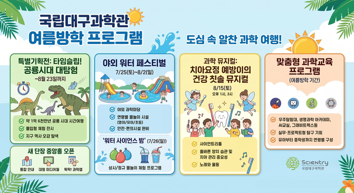 “올 여름휴가는 사이언스 풀캉스에서” 국립대구과학관, 가족과 함께 즐기는 다채로운 여름방학 프로그램 운영