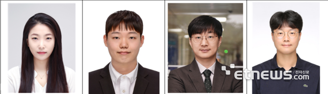 (왼쪽부터) ETRI 이명주 박사, KAIST 신욱선 연구원, KAIST 서동화 교수, 경북대 오지민 교수.