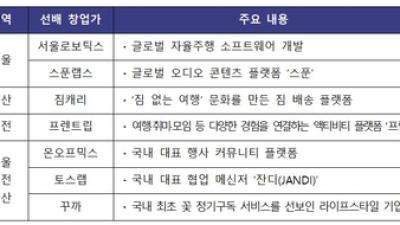 기사 썸네일