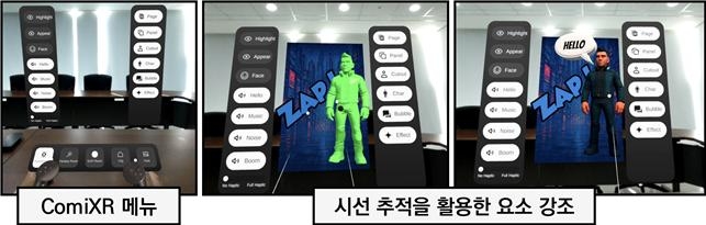 ComiXR 사용 화면. 메뉴를 통해 XR 만화 요소를 생성하고, 시선추적을 이용해 캐릭터를 강조하거나 말풍선을 표시하는 과정을 보여 준다.