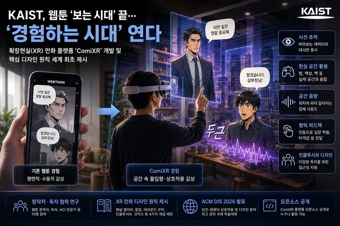 연구 설명 AI 생성 이미지