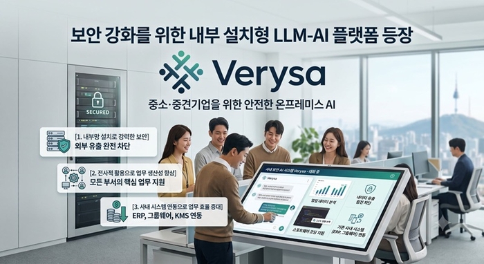 스마트코어, 중견·중소기업 맞춤 온프레미스 AI 플랫폼 '베리사' 출시