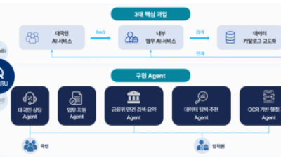 기사 썸네일
