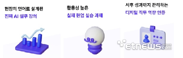 AI 융합훈련 과정 특징.