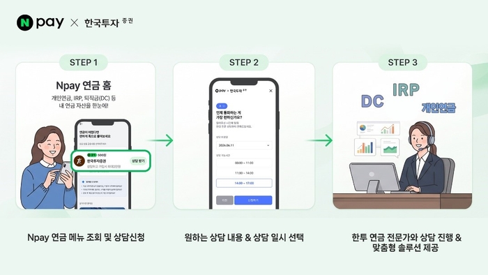 한투증권·네이버페이 맞손…맞춤형 연금 컨설팅 오픈