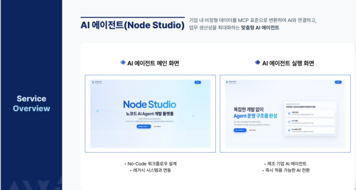 아티웰스