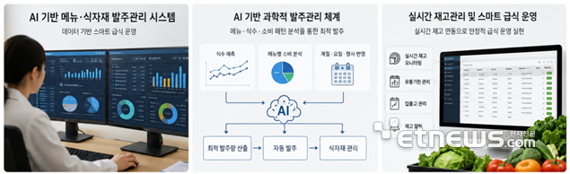 [2026 4차 산업혁명 AI Korea 대전] 금강웰빙푸드, AI 기반 스마트 급식 기술 돋보여