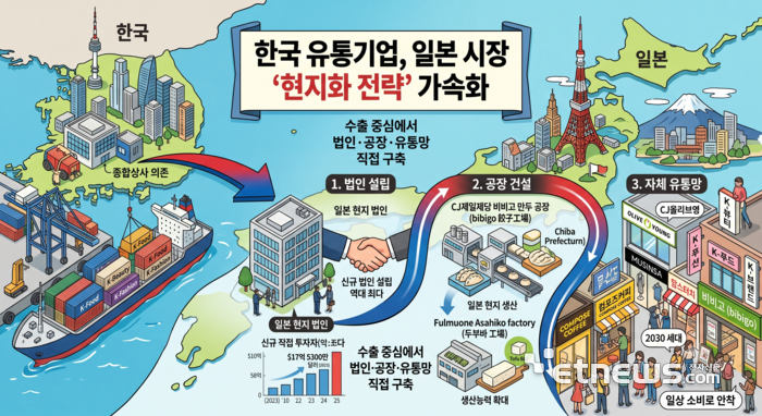 생성형AI 이미지