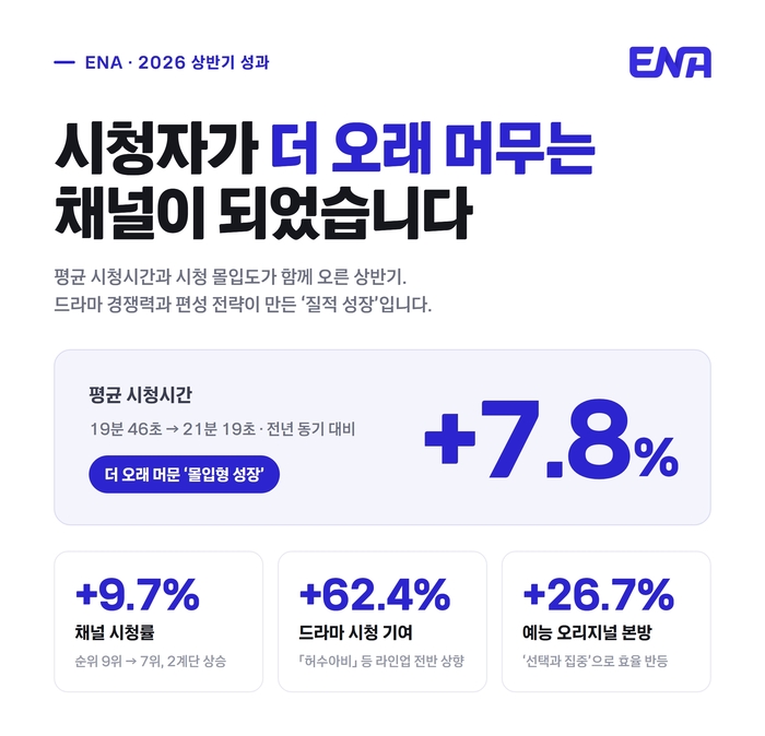 KT ENA 제공