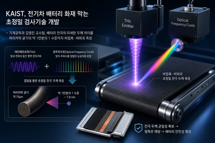 (AI 생성 이미지)