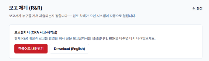회사 조직에 맞춰 R&R을 배정하고, 전용 보고절차서를 자동 생성하는 보고 체계(R&R) 화면(사진 제공: 에이스랩스)