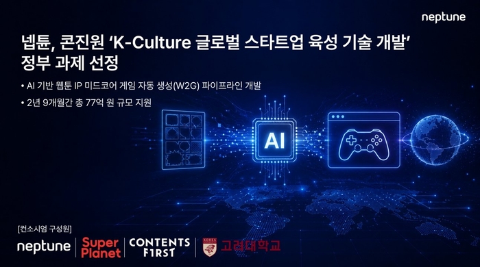 넵튠, 콘진원 K컬처 글로벌 정부 과제 선정... 생성형 AI로 웹툰 IP 게임 자동 개발
