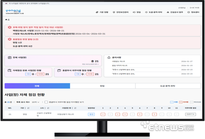쿠도커뮤니케이션, 포항시 AI 기반 안전보건체계 통합관리시스템 구축