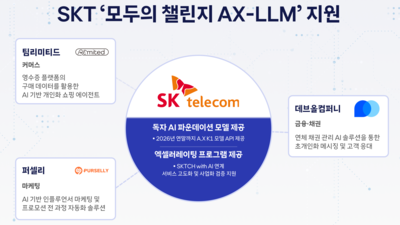 기사 썸네일