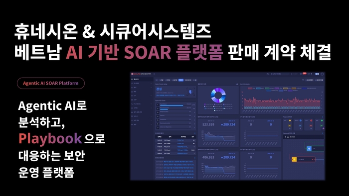 휴네시온, 베트남 SCS와 SOAR 판매 대리점 계약