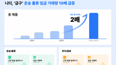 기사 썸네일